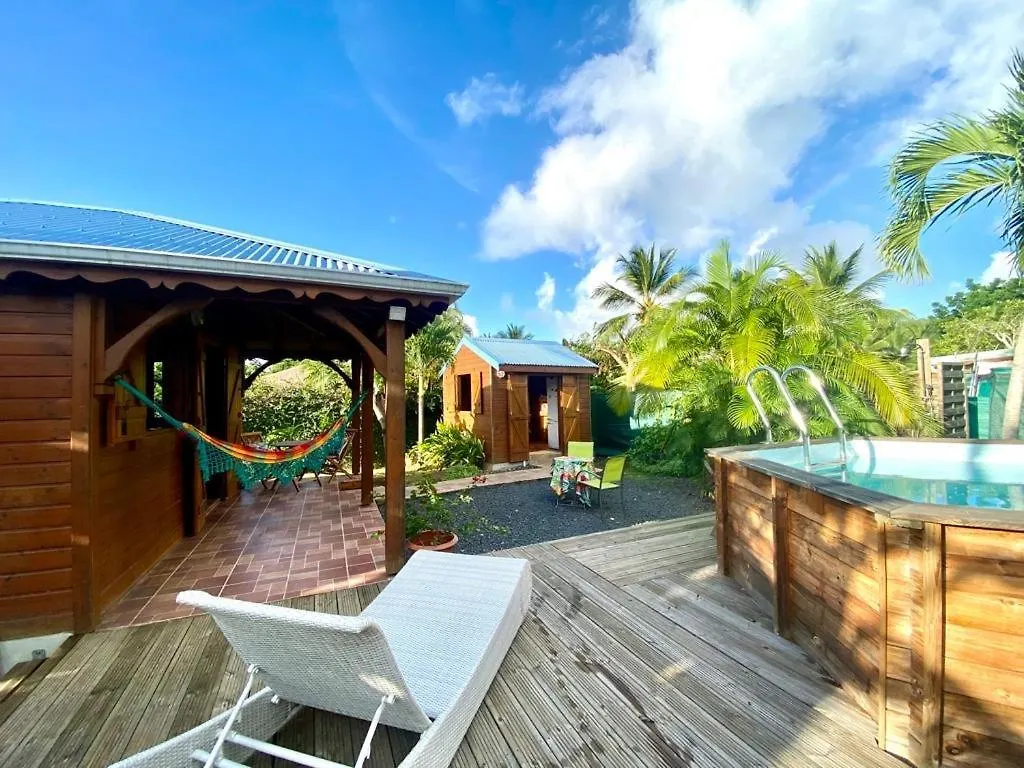 Bungalow Kataliya location